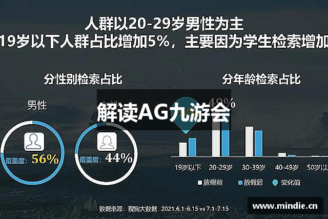 解读AG九游会